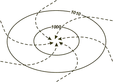 Движение воздуха в циклоне