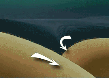 Генерация цунами сейсмотектоническим источником