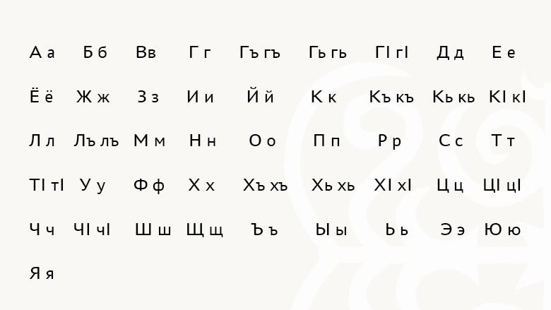 алфавит по аварскому языку