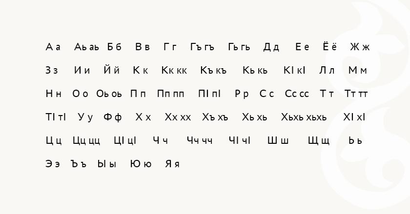 Лакский язык переводчик