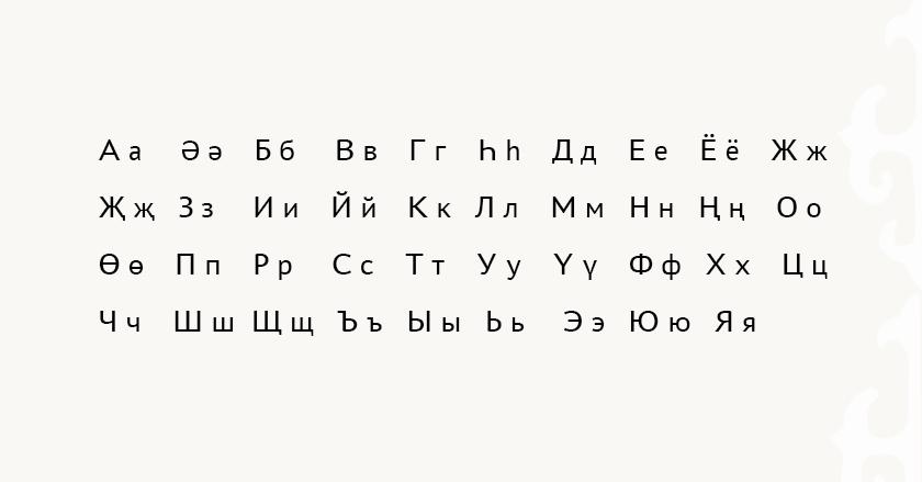 текст на калмыцком языке. калмыцкий язык слова. месяцы на калмыцком языке. калмыцкий алфавит буквы. калмыцкий язык.