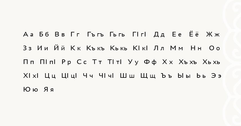 Чеченский алфавит с произношением. Даргинский алфавит. Письменность аварцев. Буквы на даргинском языке. Современный кабардинский алфавит.