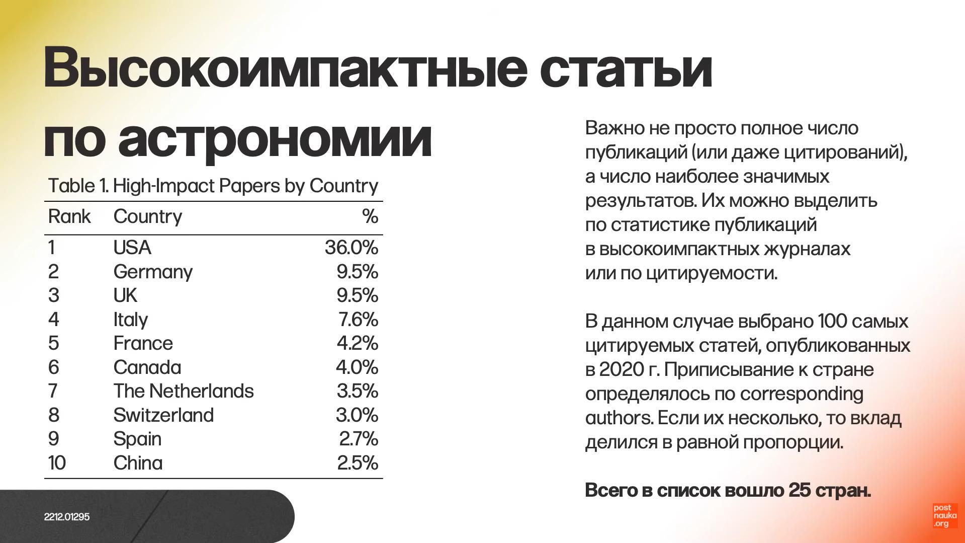 tv: Инновации, научные открытия и ВВП — «Мыслить как учёный» S02E01