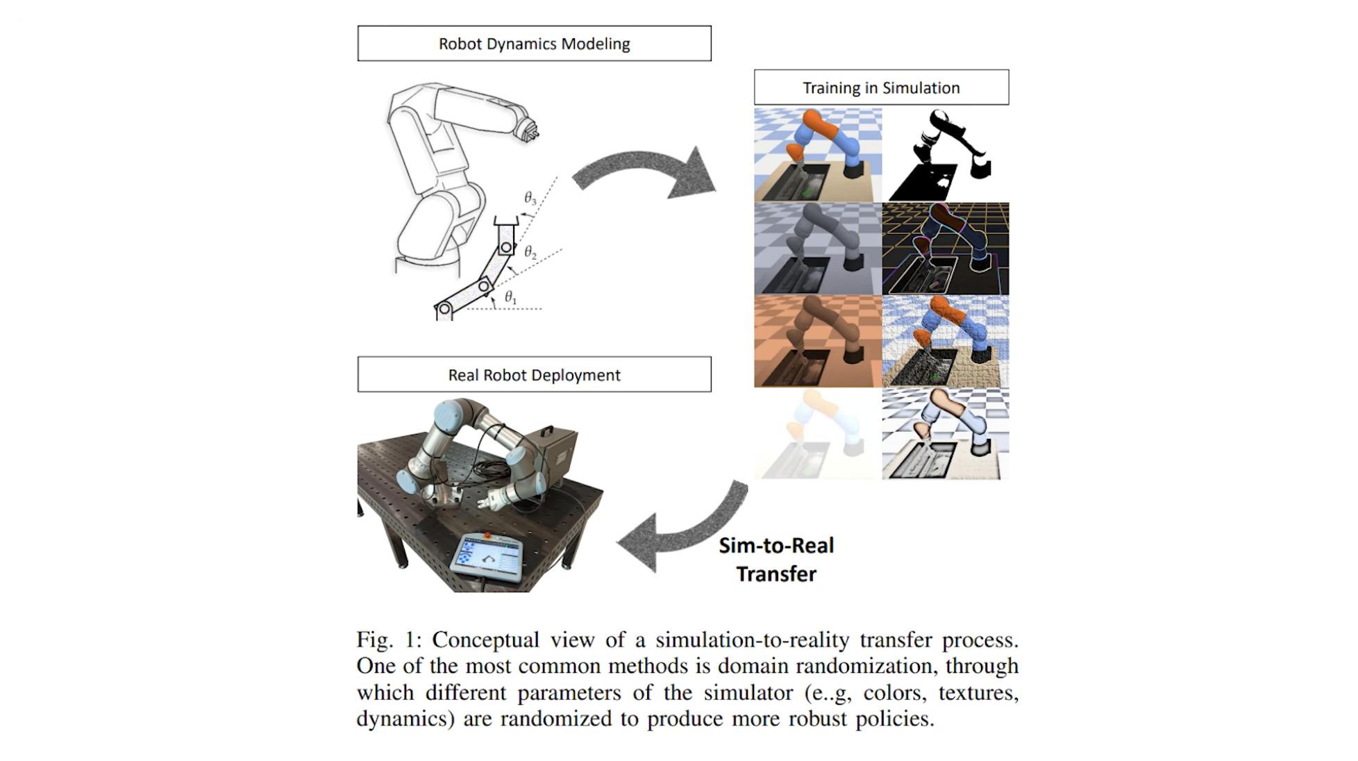 tv: AI, программирование и будущее профессий — «Мыслить как учёный» S02E05