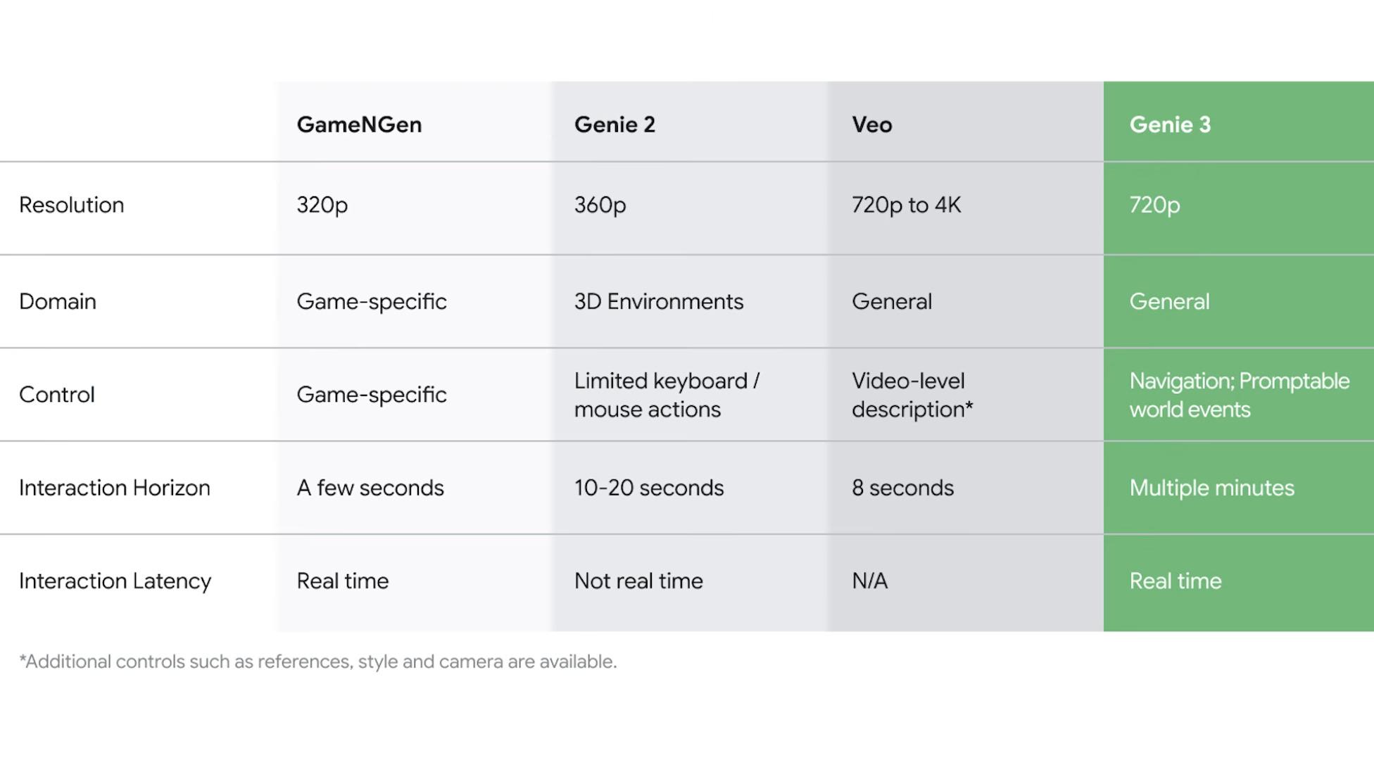 tv: AI, программирование и будущее профессий — «Мыслить как учёный» S02E05