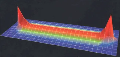 FAQ: FAQ: Вакуум как дуальный сверхпроводник