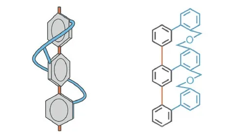 FAQ: Синтезирован полимер в форме винтовой лестницы