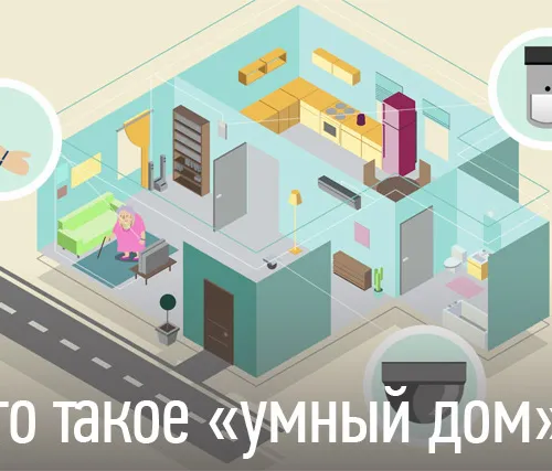 Что такое «умный дом»?