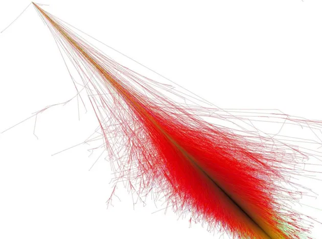 FAQ: Постоянно ли количество элементарных частиц во Вселенной?