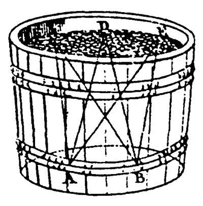 Лонгриды: Главы: Механицизм. Декарт конструирует Вселенную