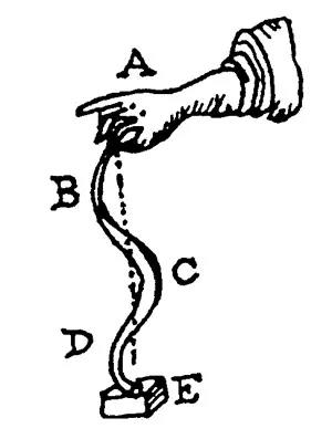 Лонгриды: Главы: Механицизм. Декарт конструирует Вселенную