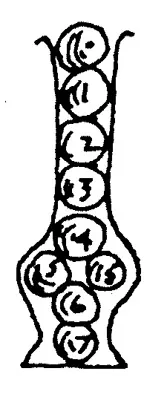 Лонгриды: Главы: Механицизм. Декарт конструирует Вселенную