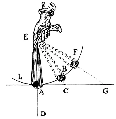 Лонгриды: Главы: Механицизм. Декарт конструирует Вселенную