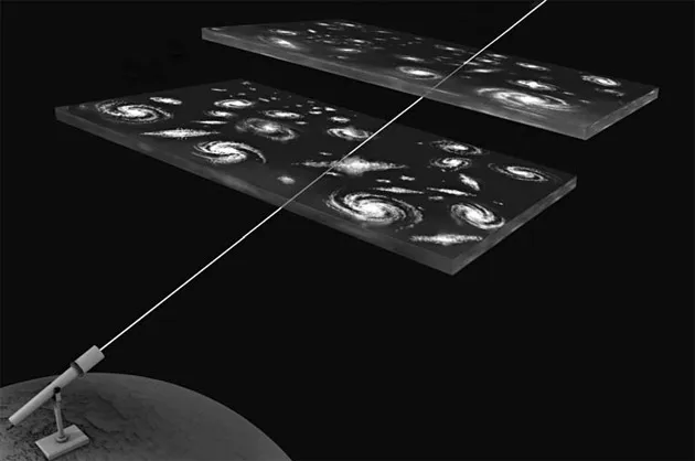 Лонгриды: Главы: Современная космология