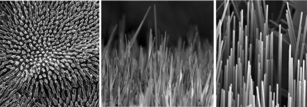 FAQ: Найден новый способ получения наноматериалов