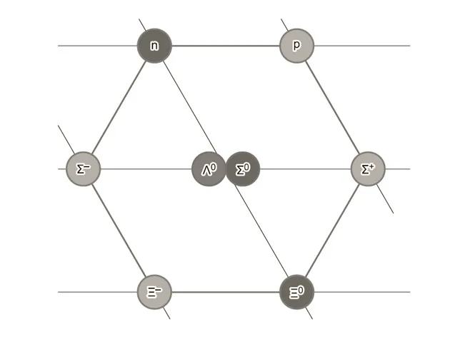 Лонгриды: Главы: Любовь и математика. Сердце скрытой реальности