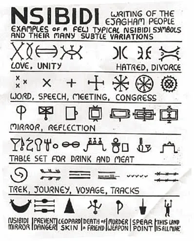 Лонгриды: Главы: Что такое Африка. Народы и языки