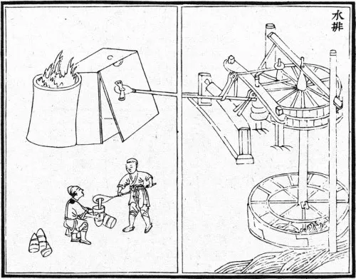 Лонгриды: Главы: Китай и Европа. Анализ и сопоставления