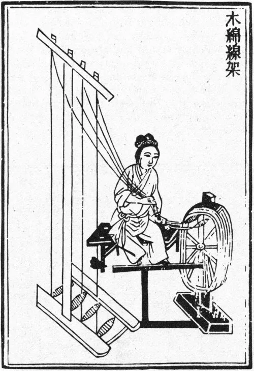 Лонгриды: Главы: Китай и Европа. Анализ и сопоставления