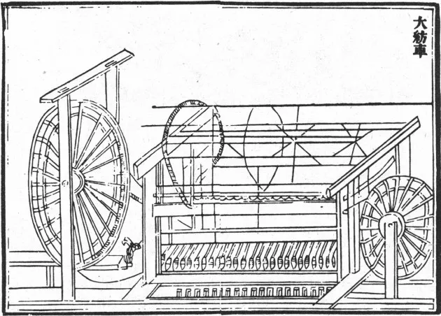 Лонгриды: Главы: Китай и Европа. Анализ и сопоставления