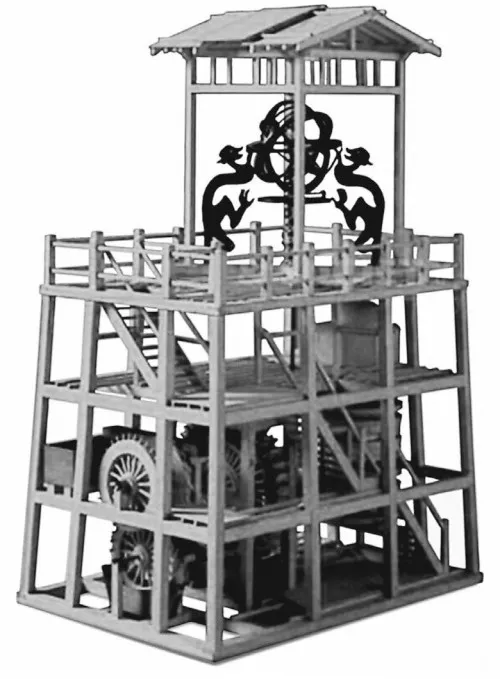 Лонгриды: Главы: Китай и Европа. Анализ и сопоставления