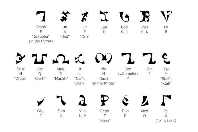 FAQ: Сатанизм: от средневекового христианства до ЛаВея