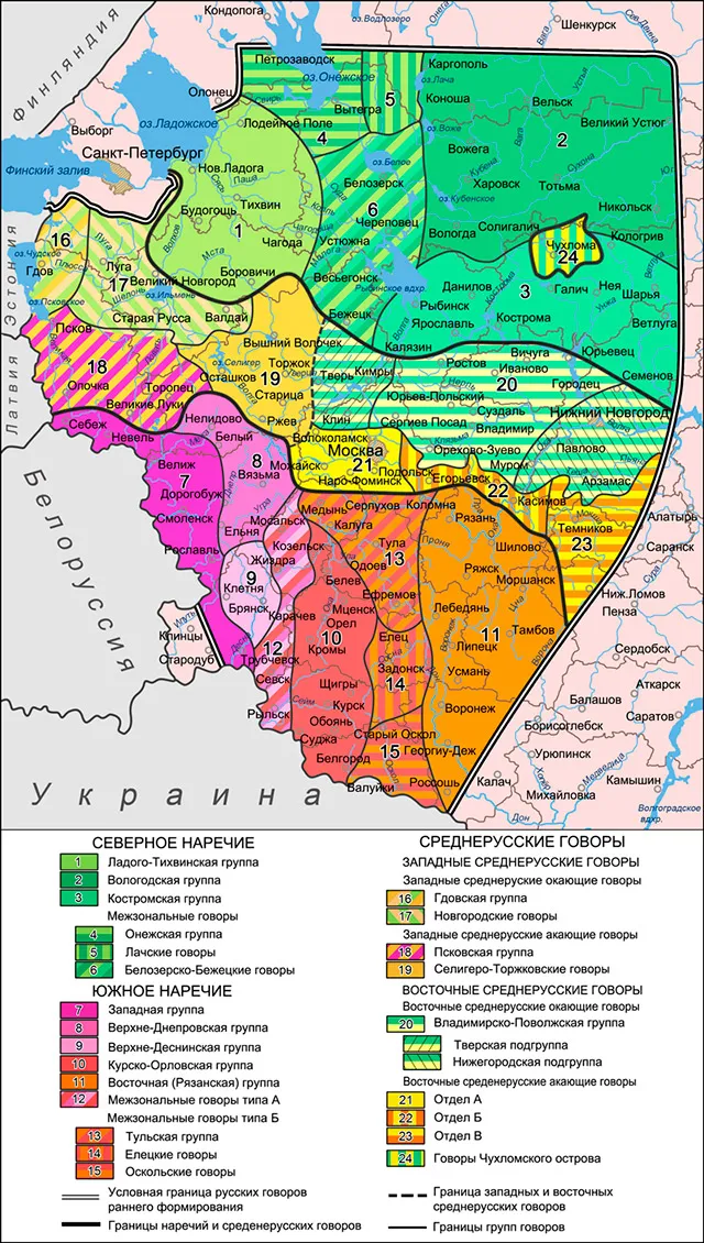 FAQ: Диалекты русского языка