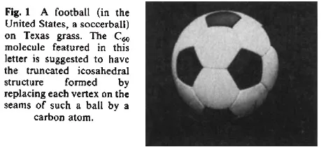 FAQ: Фуллерены: история открытия и свойства