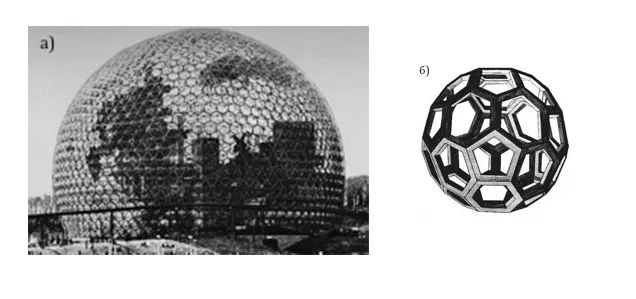 FAQ: Фуллерены: история открытия и свойства