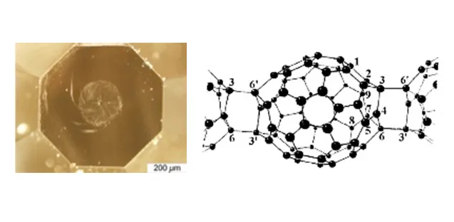 FAQ: Фуллерены: история открытия и свойства
