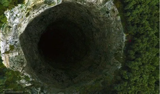 FAQ: Карстовые воронки