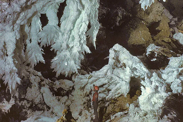 FAQ: Пещеры: спелеология и туризм