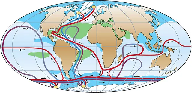 FAQ: Реконструкция палеоклимата