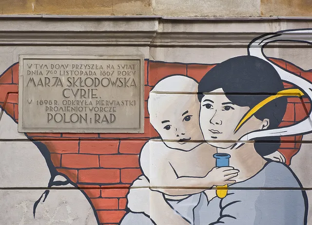 FAQ: Мария Кюри: первая женщина — Нобелевский лауреат