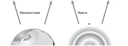 Лонгриды: Тяжелая рука энтропии