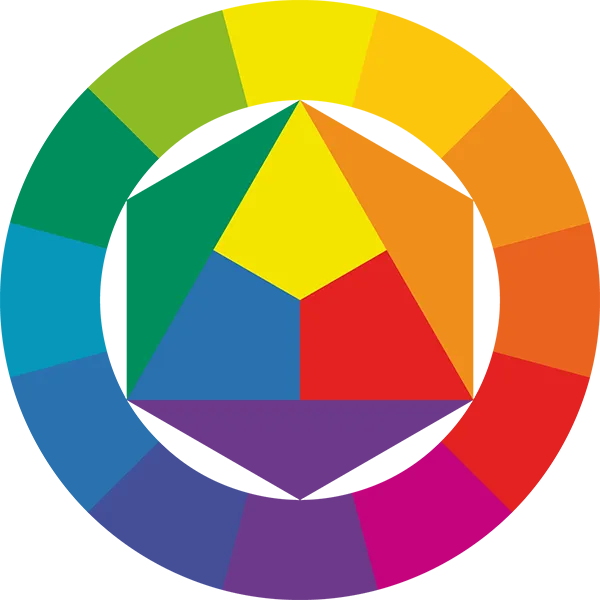 Цветовой круг Иттена