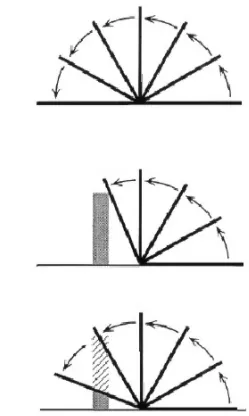 Схема эксперимента с ширмой