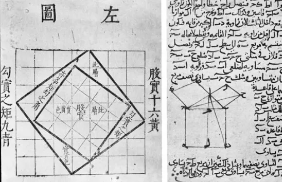 Лонгриды: Главы | Восхождение человечества