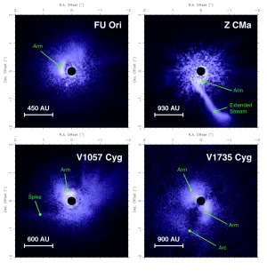 FAQ: Протопланетные диски