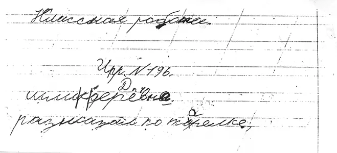 FAQ: Трудности в обучении