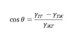 FAQ: Как устроены водоотталкивающие покрытия?