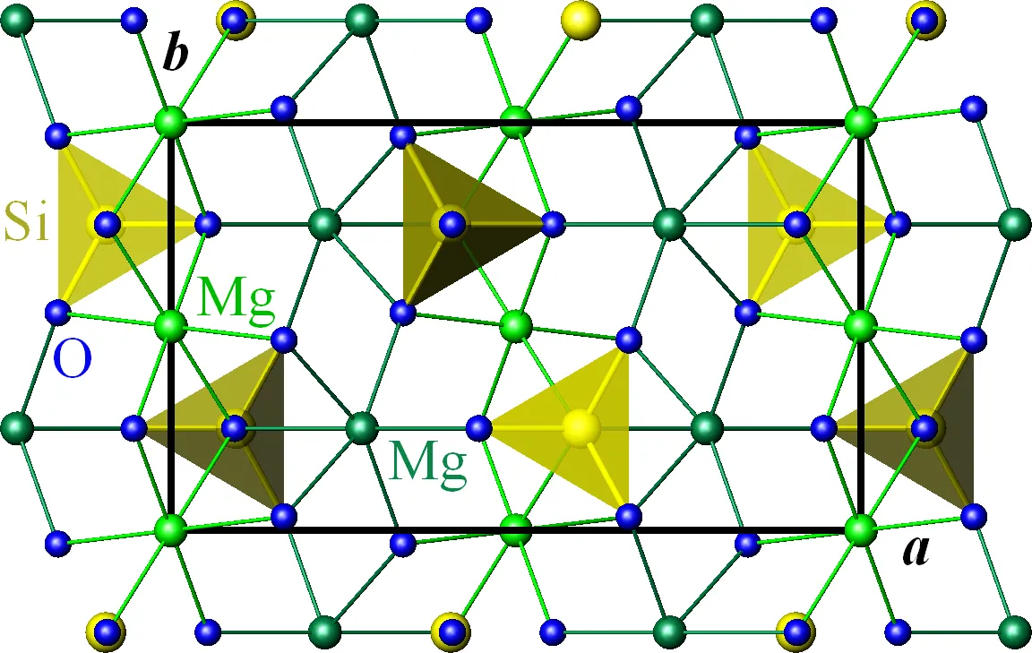 Структура оливина