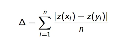 FAQ: Атрибуция текста: теория и практика