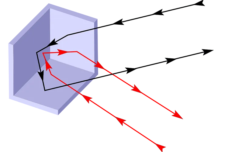 Принцип работы уголкового отражателя