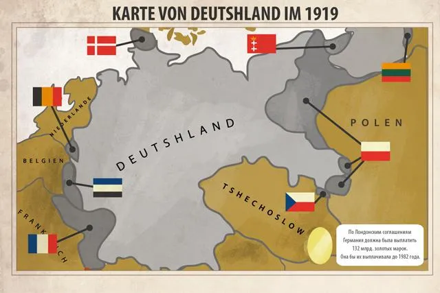 Карта Германии 1919 года