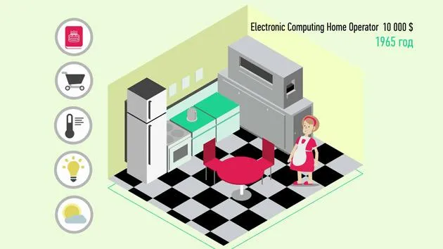 tv: Что такое «умный дом»?