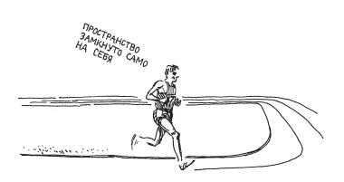 Пространство замкнуто само на себе