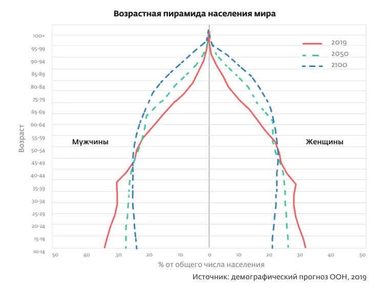 Максим Мозуль