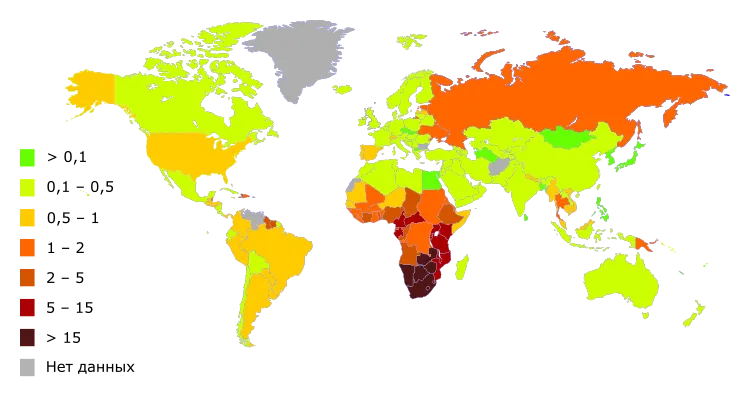 Распространенность ВИЧ среди взрослого населения, %