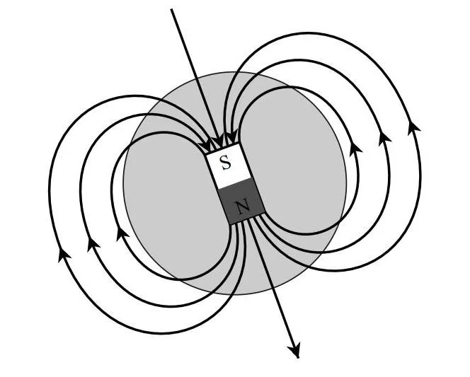 Силовые линии магнитного поля Земли